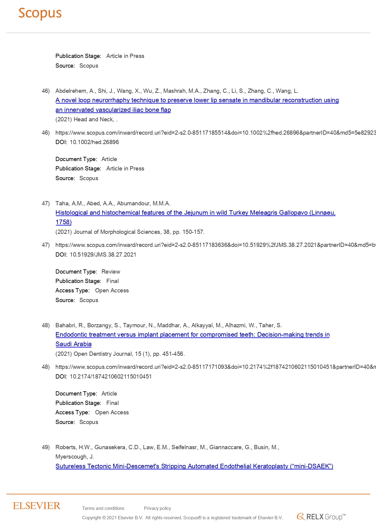 25 AlexU Publication in Scopus 25 October 2021 page 0014