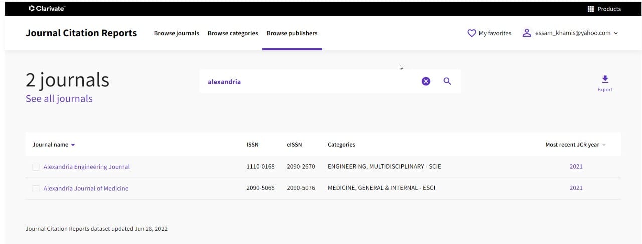 journal.report.engineering2022