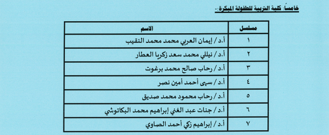 kindg.cand2022