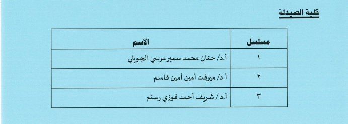 pharmacy15.6.2023