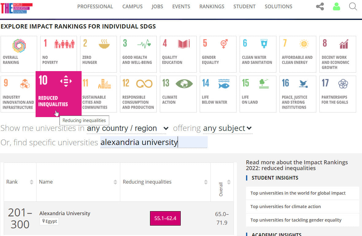 reduced.inequalities2022