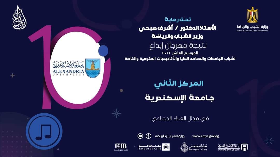 singer.alexandria.uv.prize.2022
