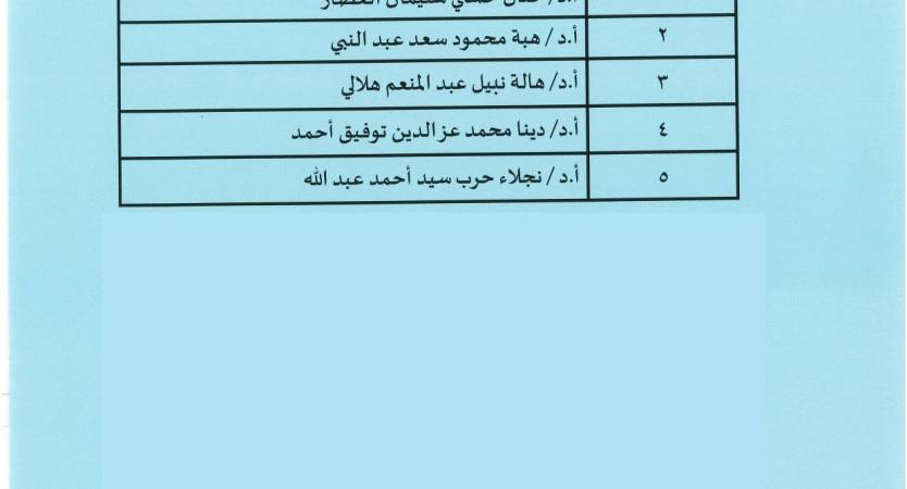 جامعة الإسكندرية تعلن أسماء المتقدمين لمنصب عميد كلية السياحة والفنادق