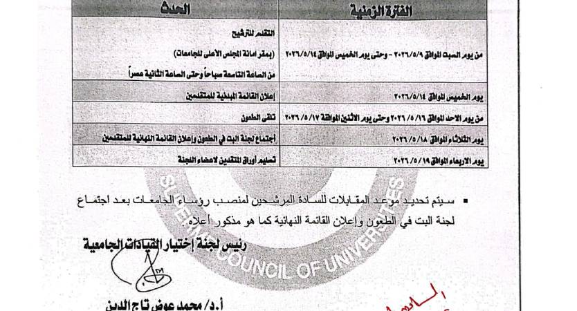 شروط التقدم لشغل منصب رئيس جامعة الإسكندرية وِفقًا لإعلان المجلس الأعلى للجامعات 