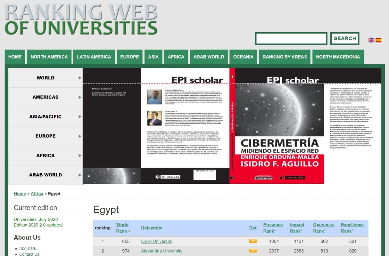 webometrics.july.2020