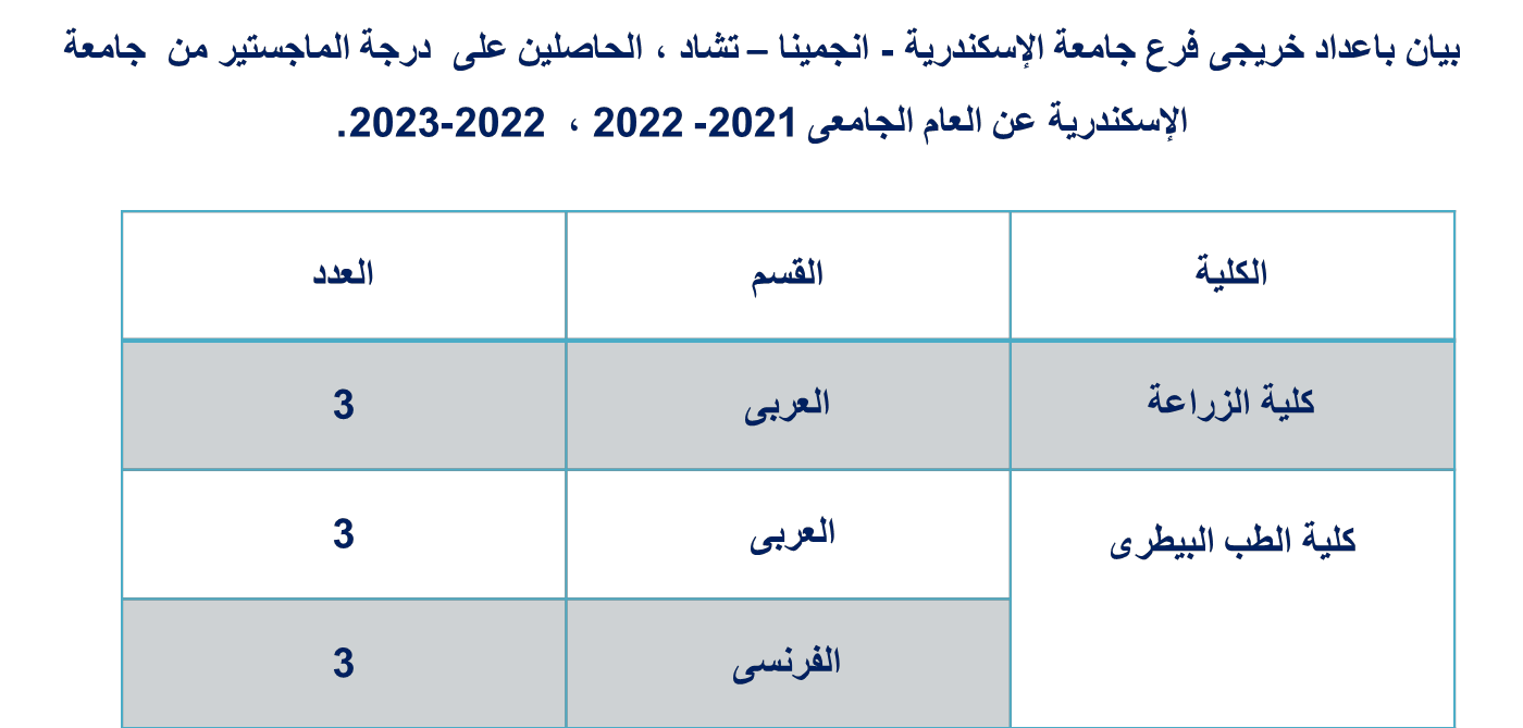 فرع الجامعة العربى page7 image