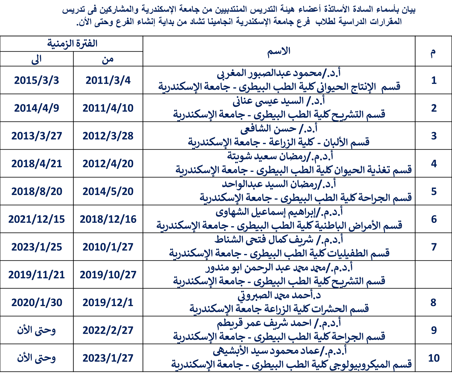 فرع الجامعة العربى page8 image